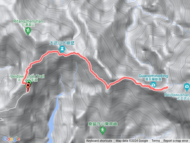 北大武檜谷山莊