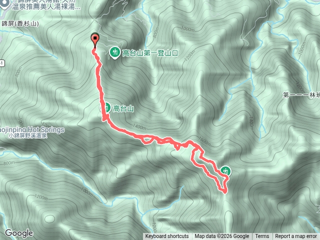 高島縱走預覽圖