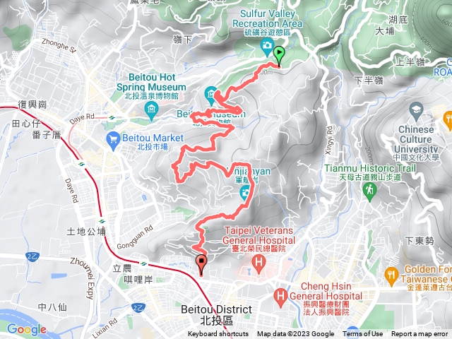 北投三大岩場激走