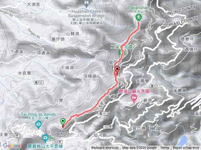 雲嘉五連峰完登