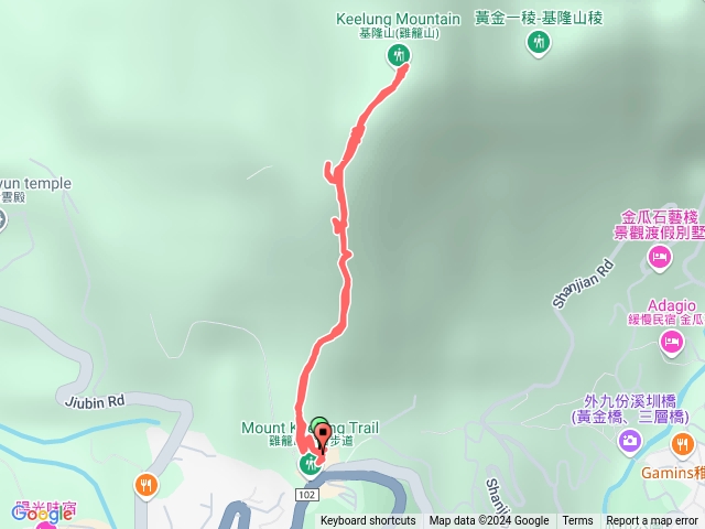 網美基隆山-黃金項鍊