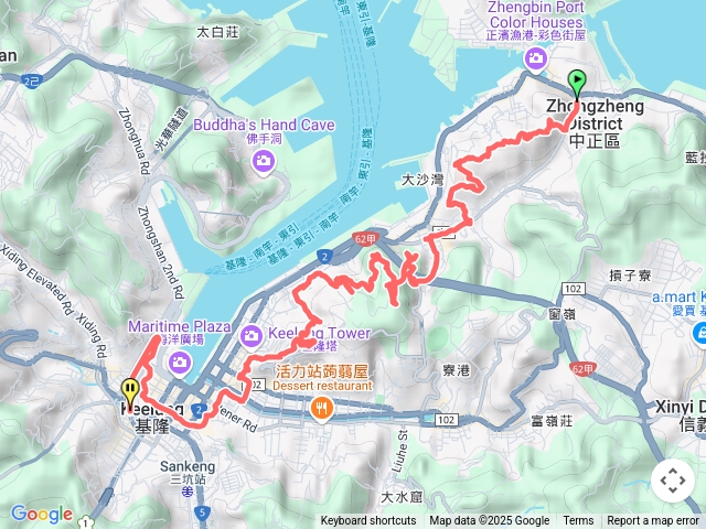 基隆東岸巡禮