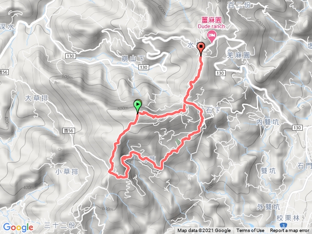 出關古道-復興産業道路O型來回