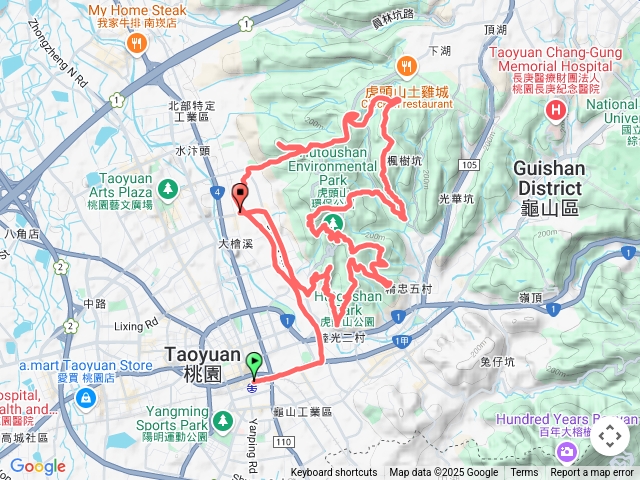 桃園巡禮-虎頭山連峰