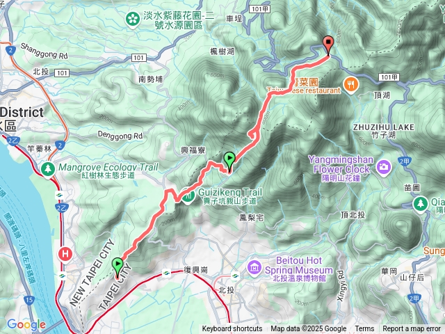 台北大縱走第一段