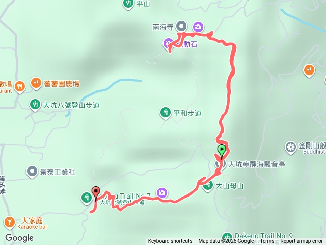 大坑6號步道