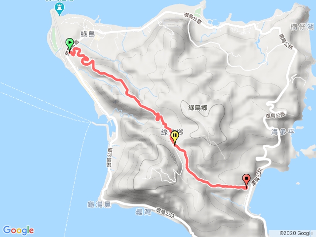 綠島產業道路、過山古道