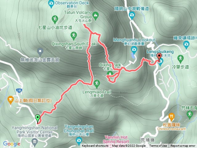 Renee 七星山2 （苗圃-冷水坑）