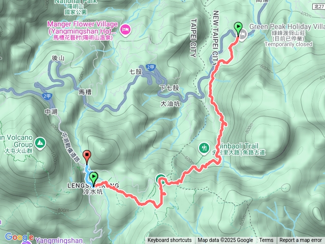 魚路古道~八煙~綠峰渡假山莊→冷水坑