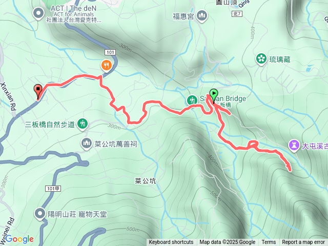 大屯溪步道未完成