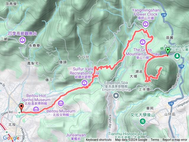 橫嶺古道、太子亭遺跡、紗帽山、尖帽峽風動石、小隱潭、陽峰古道、鼎筆橋、十八拐圳步道、情人瀑布、硫磺谷泡腳池