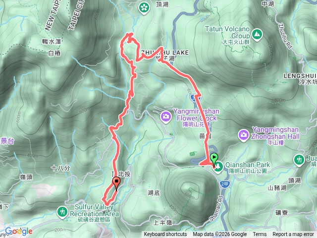 竹子湖派出所→猴崁古道→十八圳古道→十八挖古道