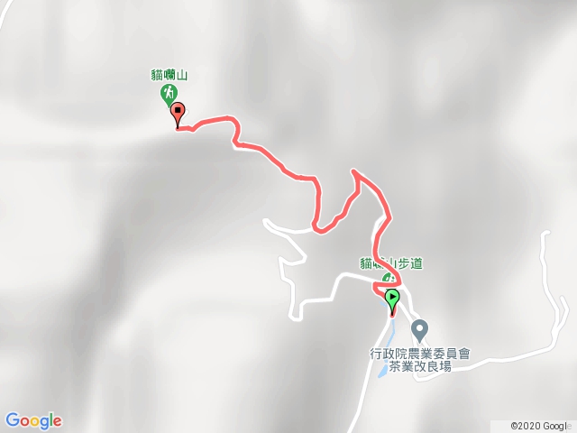 貓囒山 (日月潭)