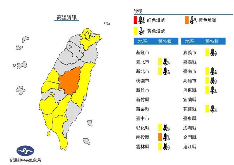 【天氣】10 縣市好熱飆高溫！氣象局提醒