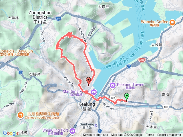 基隆地標_曾子寮山_大德山_摩天嶺山_九華山_龍鳳山