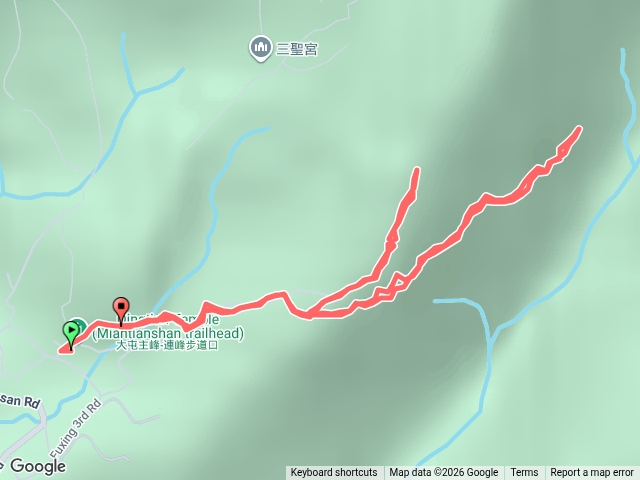 清天宮 水管路 708高地  大屯西南峰預覽圖