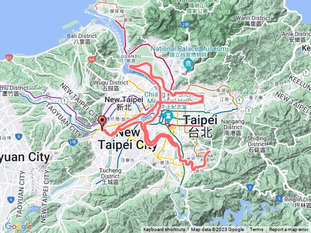 環台北自行車專用道