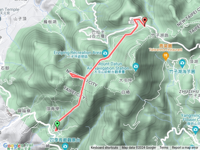 清天宮面天山二子坪大屯山