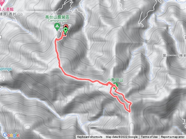 20220430高島縱走(第一登山口上，第二登山口下)