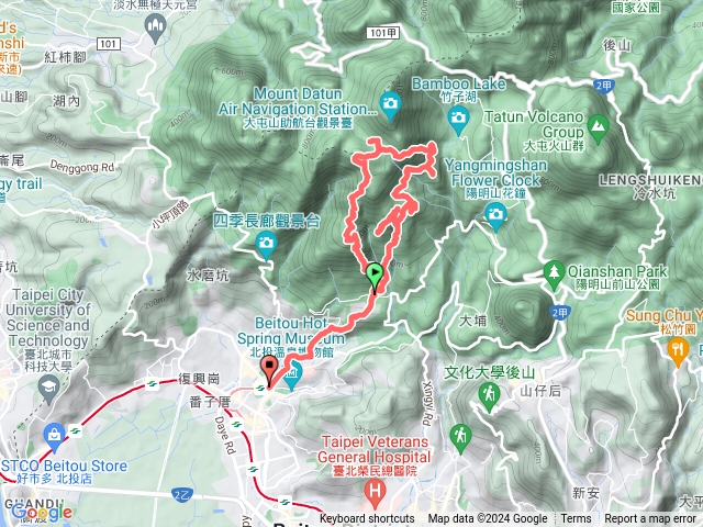 中正山東南峰+中正山+中正山北峰+小屯山+大屯山南峰+頂湖山東北峰+頂湖山北峰+頂湖山+頂湖山西南峰