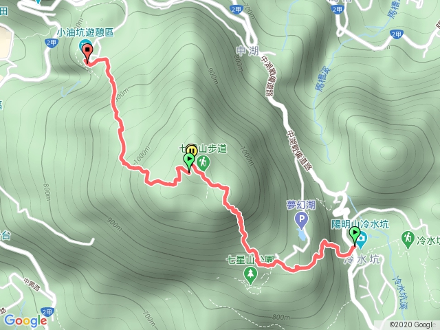冷水坑-七星主東峰-小油坑