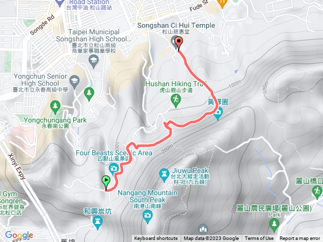 獅山-瑤池宮-復興園-虎山生態步道-松山慈惠堂