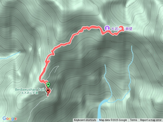 北大武山舊登山口