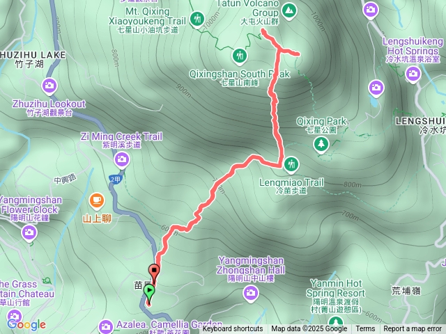 七星山主東峰苗圃線
