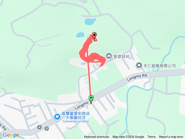 20260519自主跑山訓練