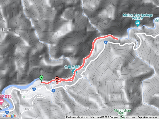 谷關馬稜野溪溫泉