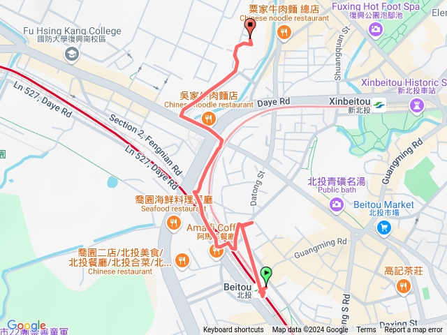 北投走路81預覽圖