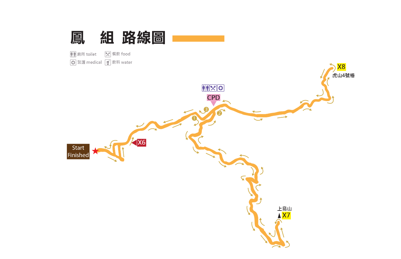 樂活報名網 - 2025第八屆龍虎鳳越野-