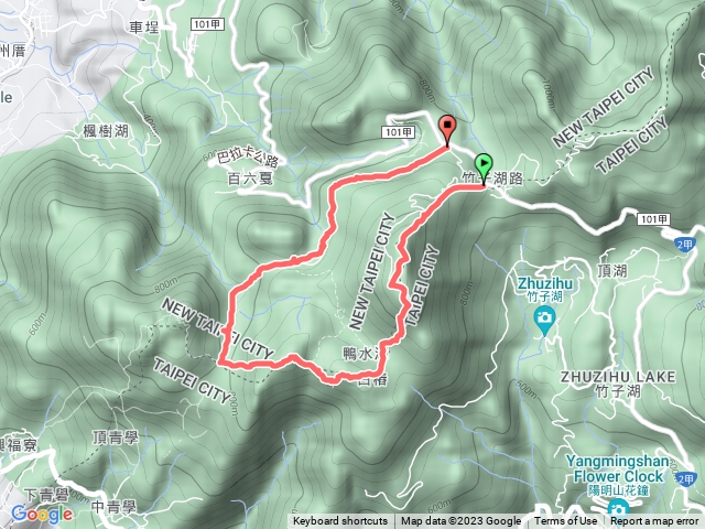 大屯山連峰：鞍部-南峰-西峰-面天坪-二子坪