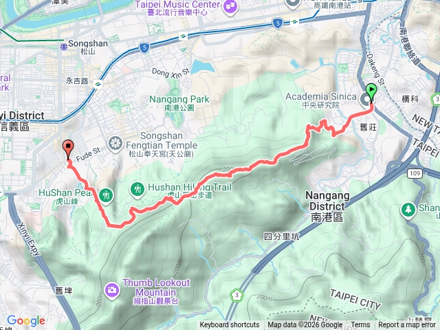 2026-03-25中研院後山步道-茅草埔山-四分里山-虎山自然步道-九五禪寺-永春陂濕地公園預覽圖