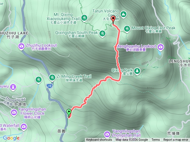 七星山苗圃線（單趟）預覽圖
