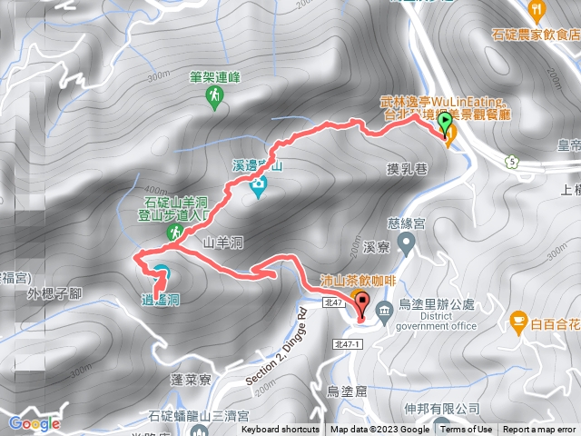 烏塗步道，山羊洞小0型