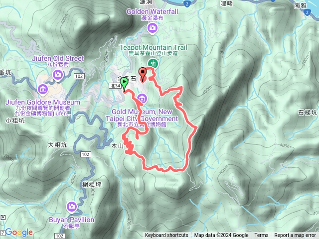 黃金博物館到勸濟堂