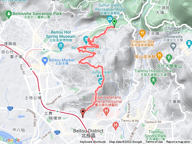 北投三岩場 （大砲岩-熱海岩場-軍艦岩）