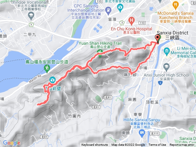 三峽鳶山群山趴趴走（鳶尾山+鳶山東峰+鳶山+五十分山+鳶山岩）