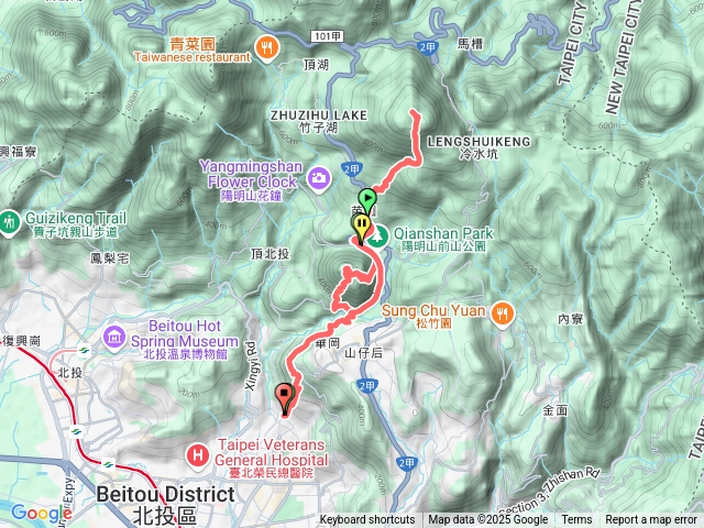 天母古道-紗帽-七星來回