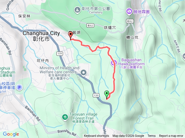 彰化賞鷹步道