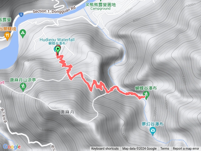 蝴蝶谷瀑布20240218