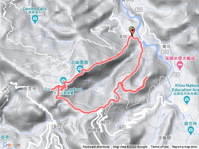 鹿谷大石公走樟空倫山七連峰O型