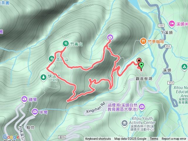 溪頭山-竹崙山-志騰山（環狀路線）