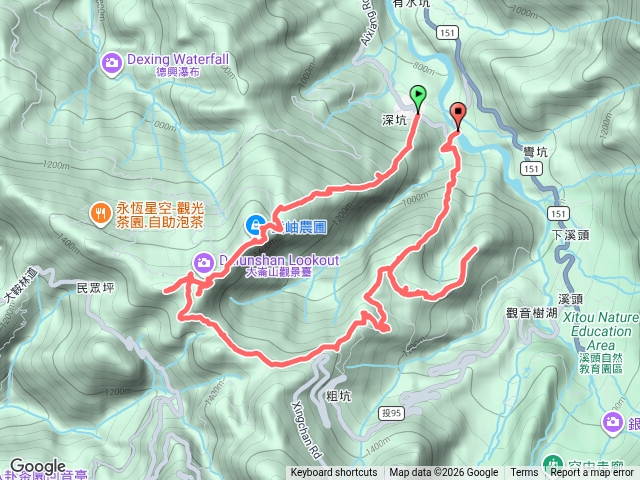 溪頭七連峰