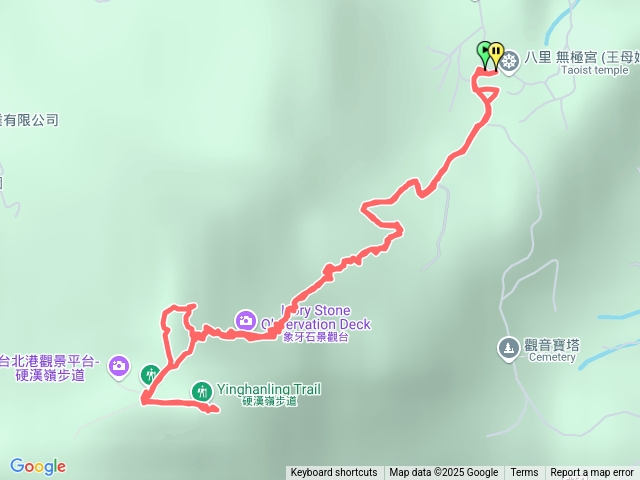 牛寮埔-硬漢嶺來回