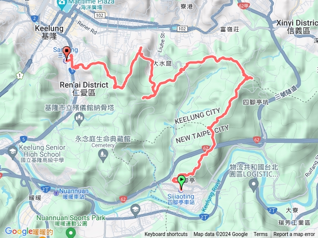 月眉紅淡縱走 (四腳亭車站-大坑埔山-月眉山-月眉砲台-長命山-大水堀山-紅淡山-三坑車站)