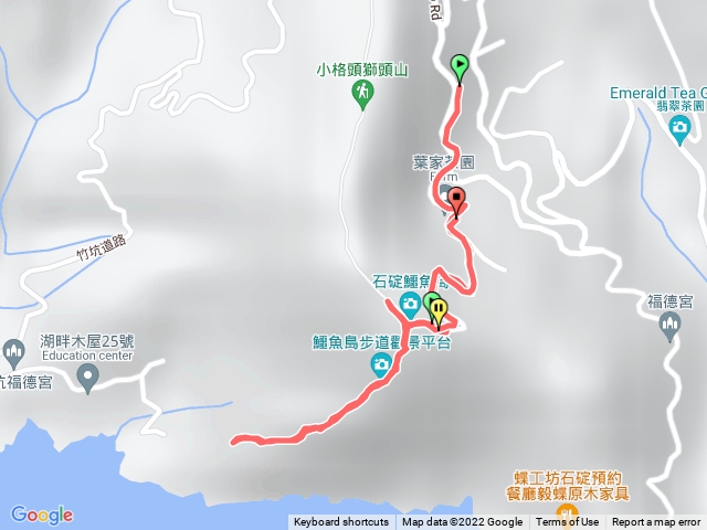 鱷魚島