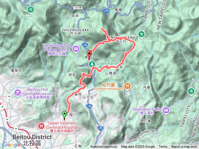 基本訓練預覽圖