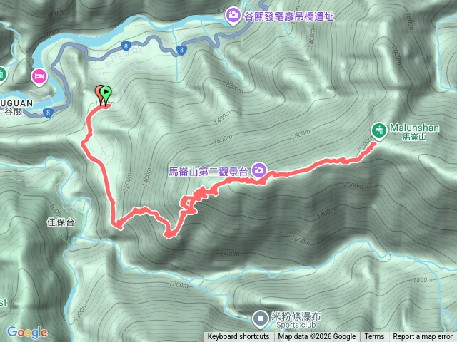 馬崙山場勘（虎尾高中）115-01-22預覽圖
